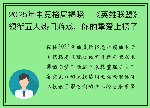 2025年电竞格局揭晓：《英雄联盟》领衔五大热门游戏，你的挚爱上榜了吗？